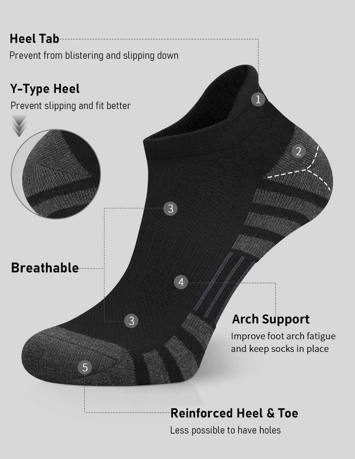 Airacker ankle athletic socks - product image 3