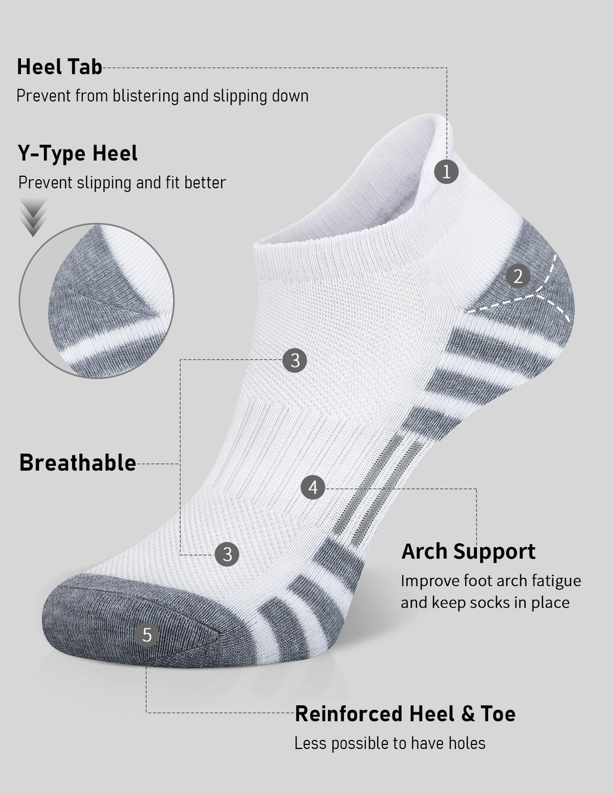 Airacker ankle athletic socks - product image 9